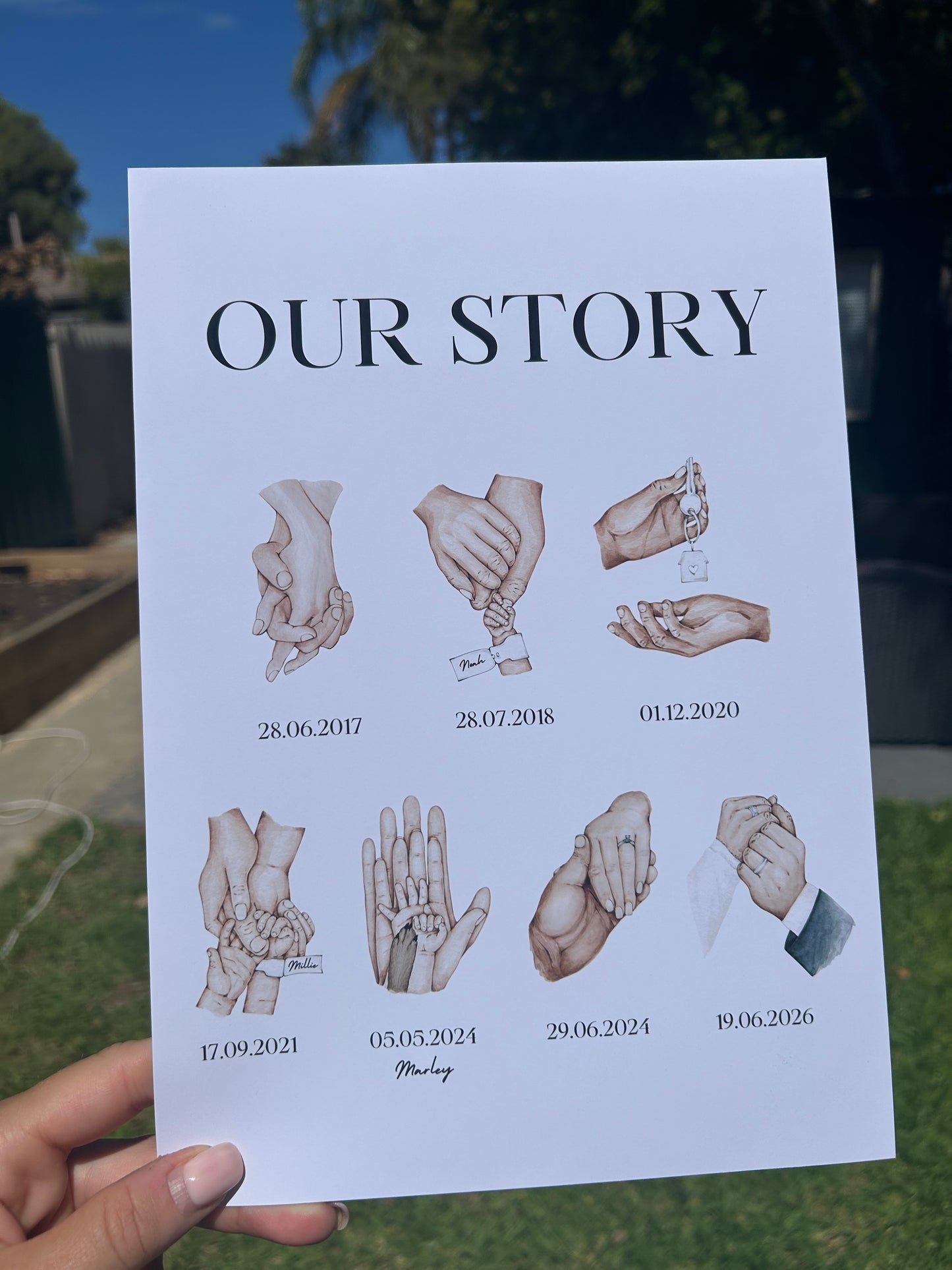 OUR STORY PRINT