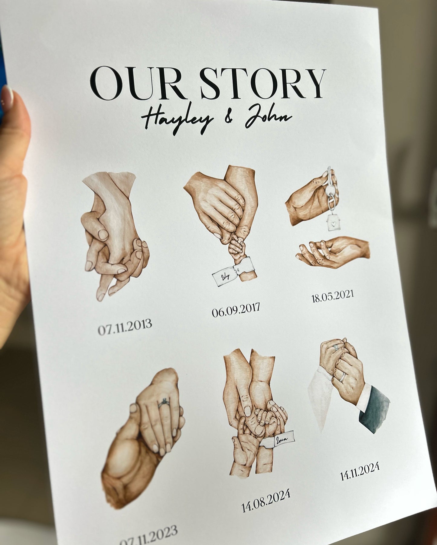 OUR STORY PRINT