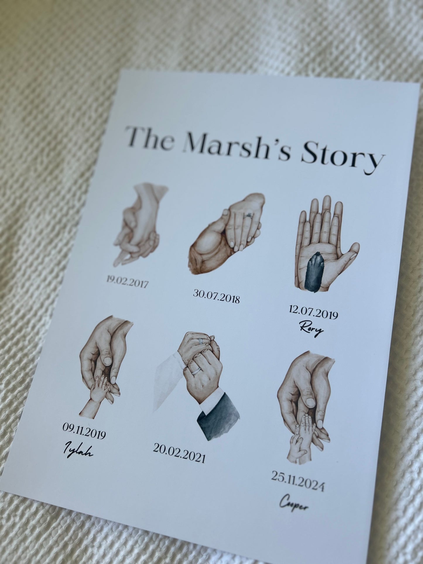 OUR STORY PRINT
