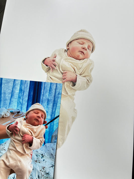 Custom Watercolour Portrait