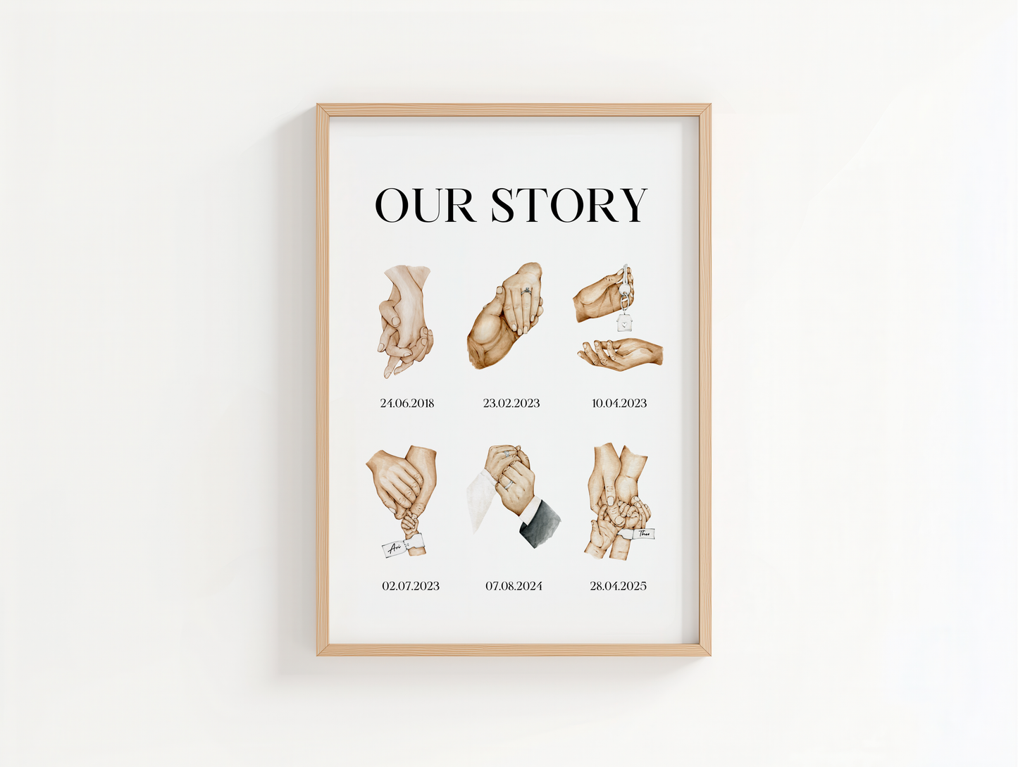 OUR STORY PRINT