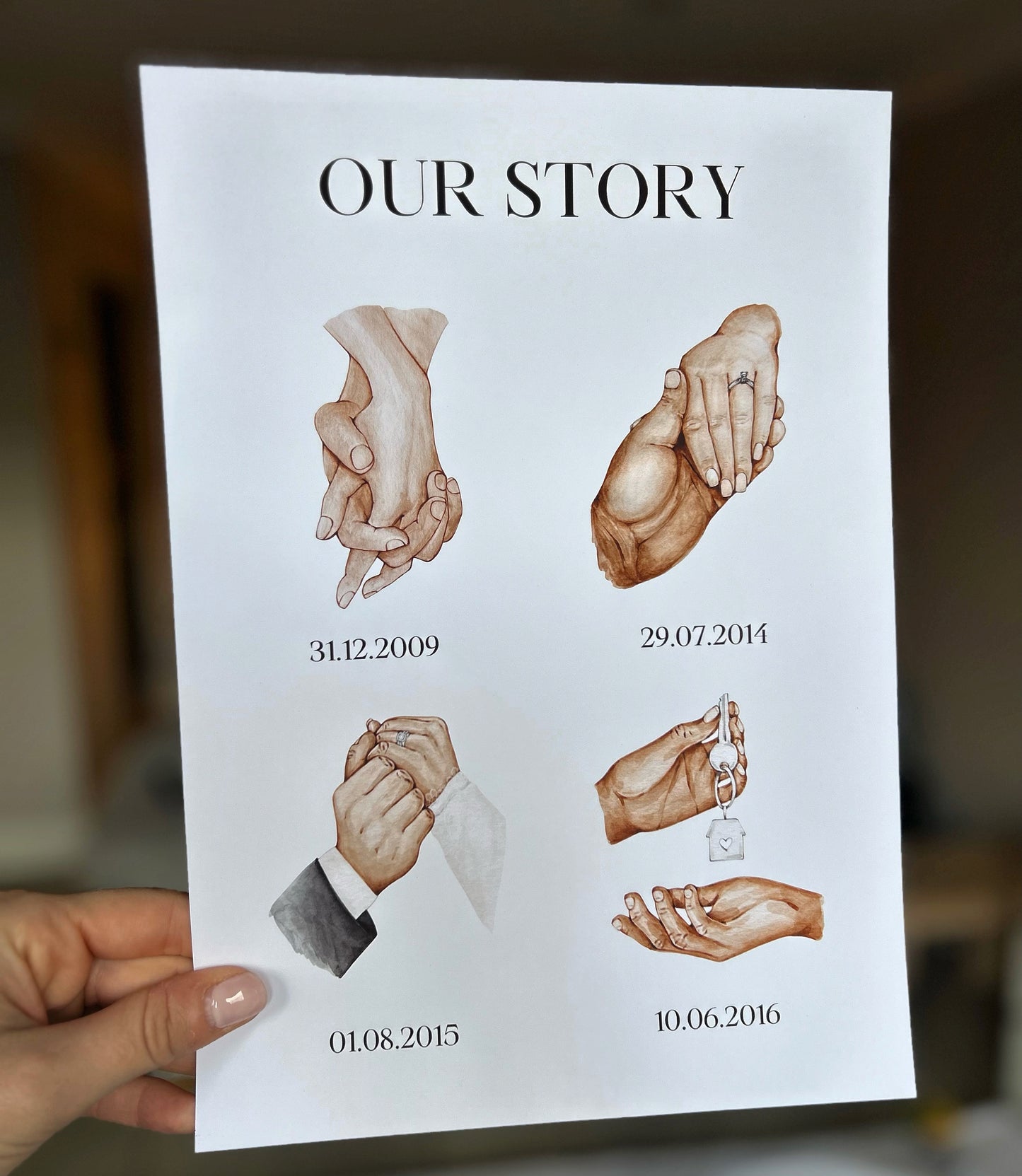 OUR STORY PRINT