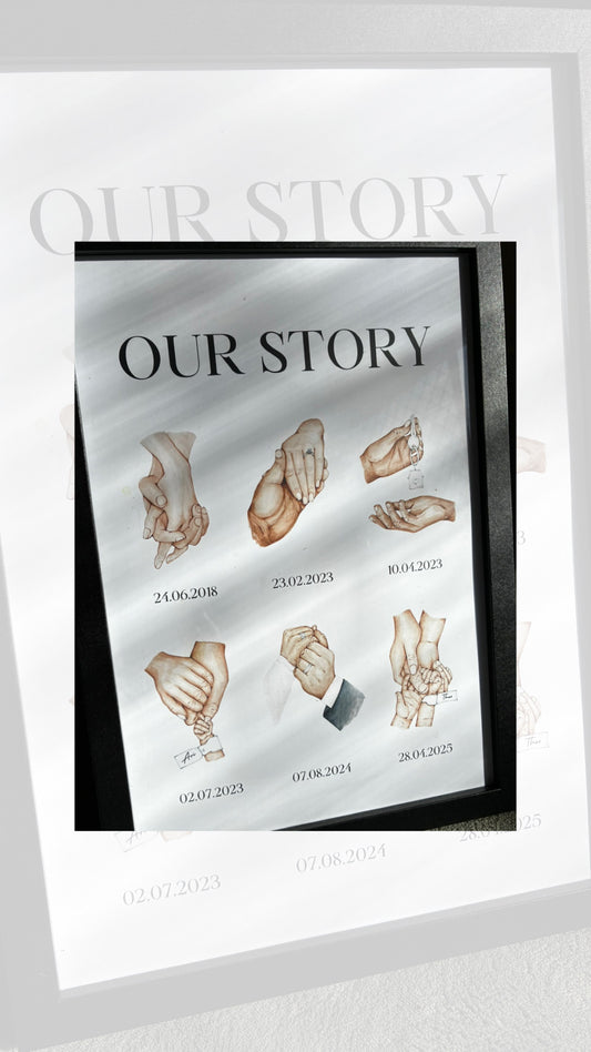 OUR STORY PRINT