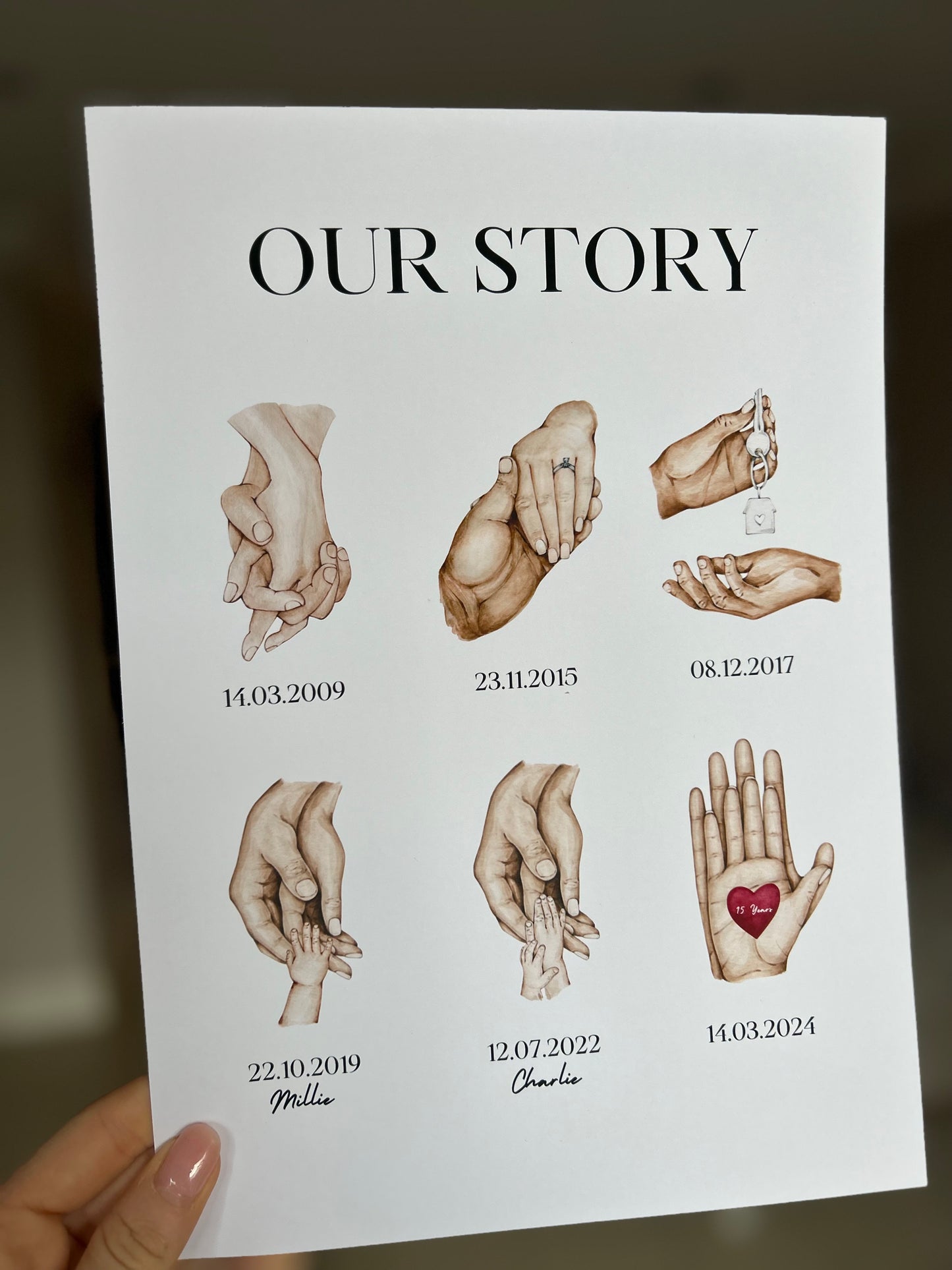 OUR STORY PRINT