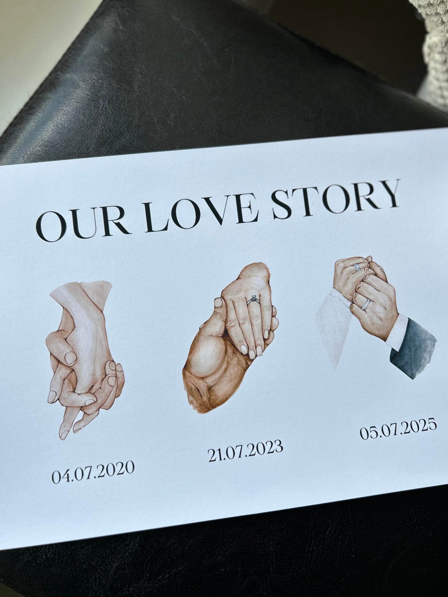 OUR STORY PRINT