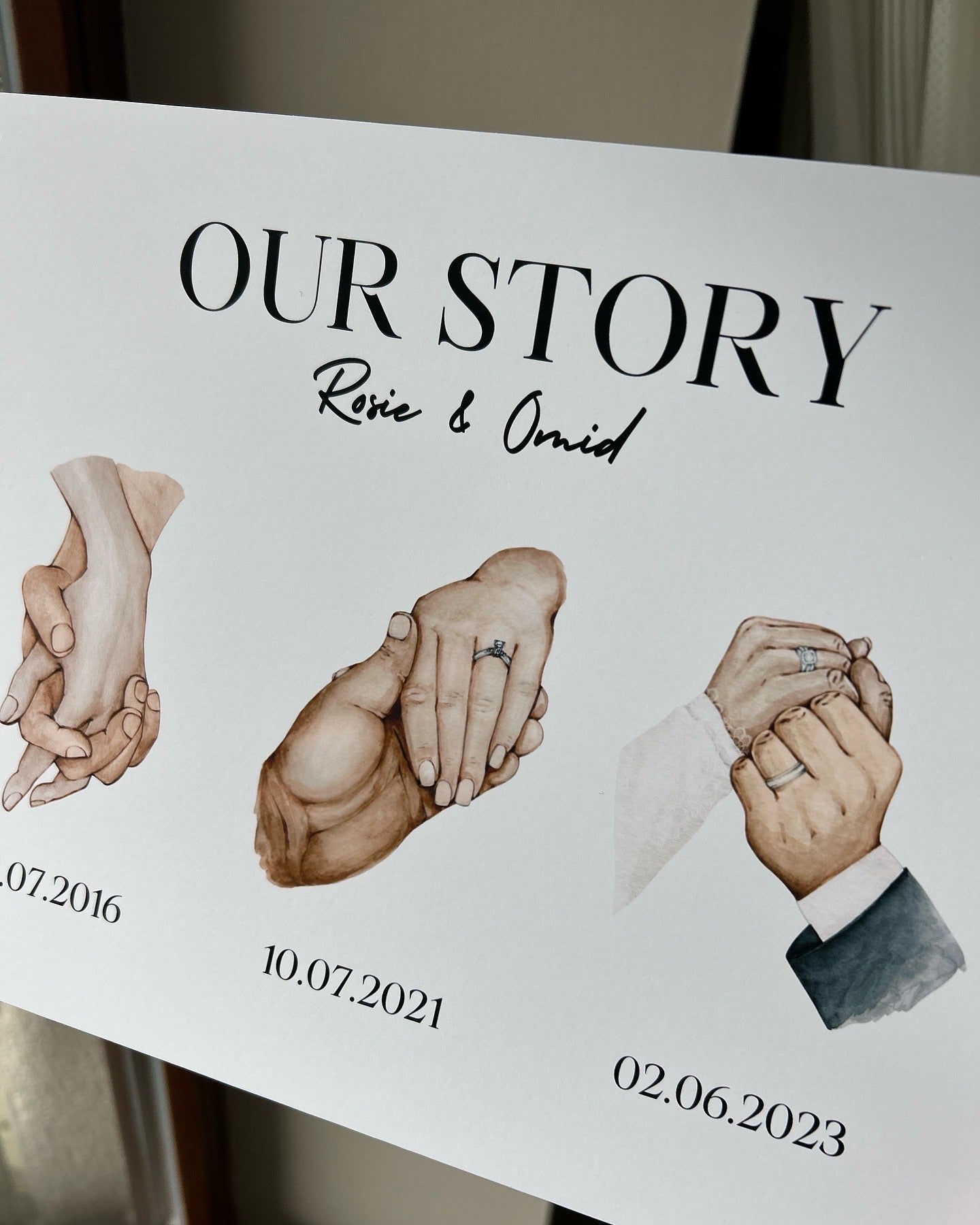 OUR STORY PRINT