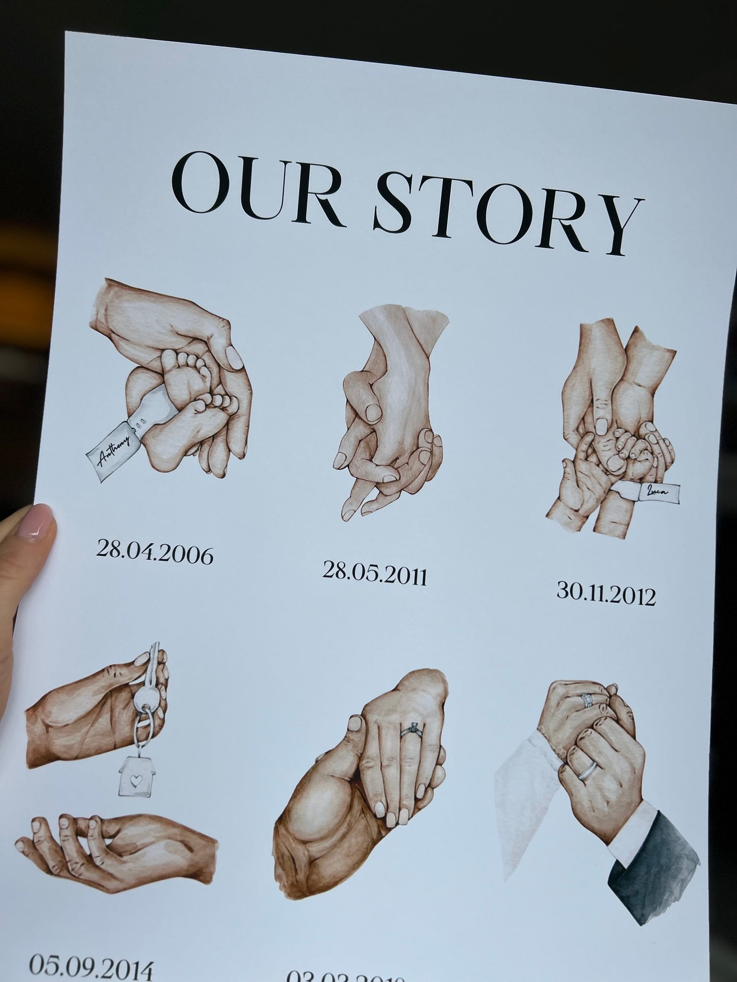 OUR STORY PRINT