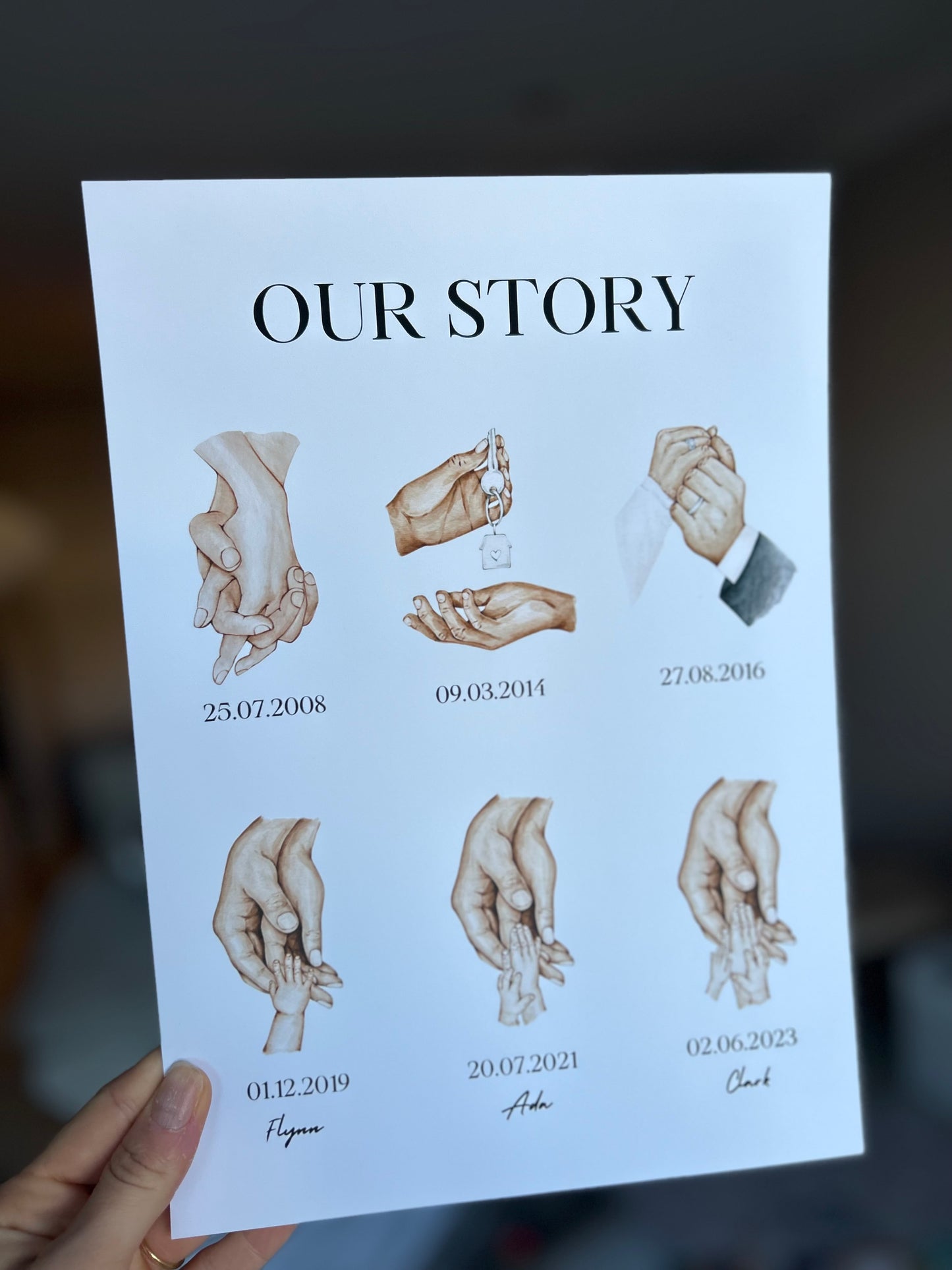 OUR STORY PRINT