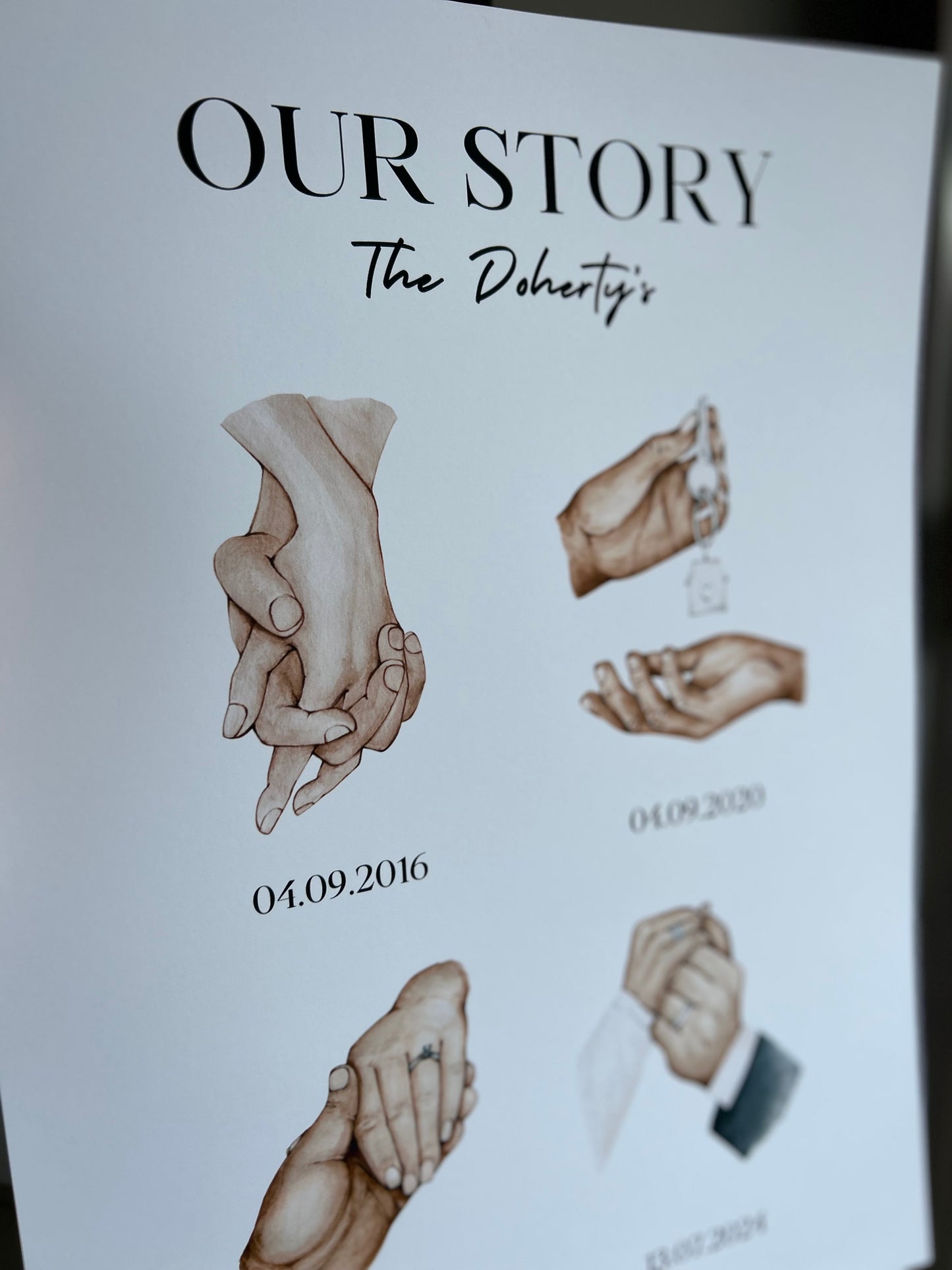 OUR STORY PRINT