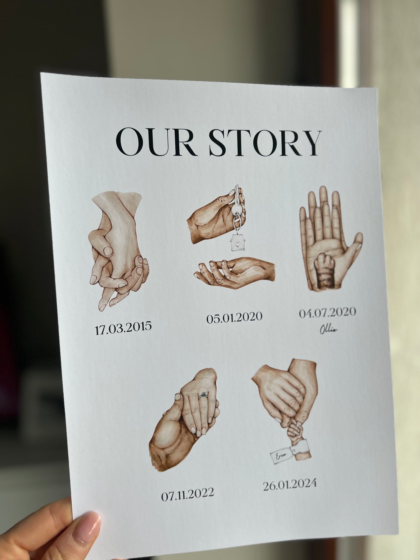 OUR STORY PRINT